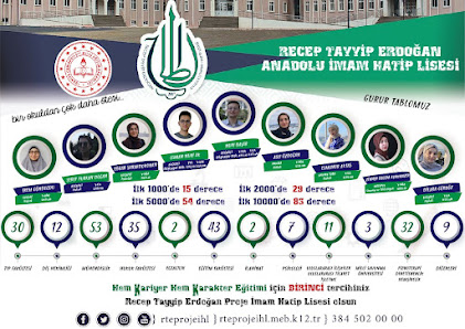 Recep Tayyip Erdoğan Proje Anadolu İmam Hatip Lisesi Sahibinin seçtikleri görseli