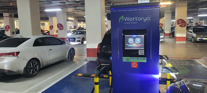 Mall of İstanbul AVM TWIGY İSTANBUL En son görseli