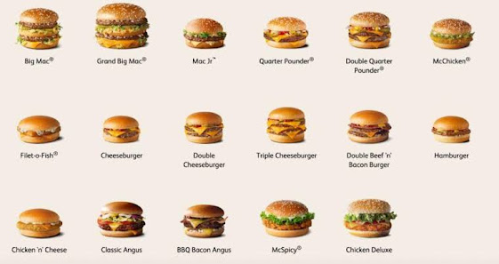Mc Donald’s Burdur Menü görseli